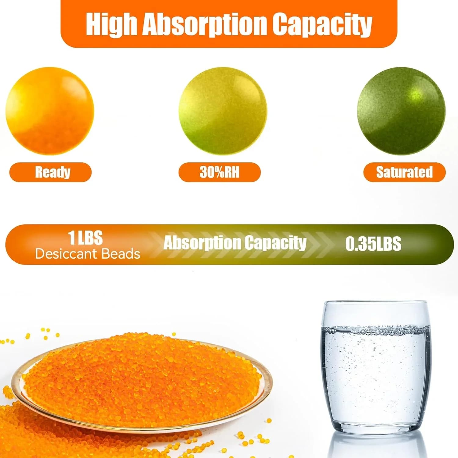 Sílica Gel Dessecante Indicadora 1000g Azul/Laranja Reutilizável com 20 Sachês