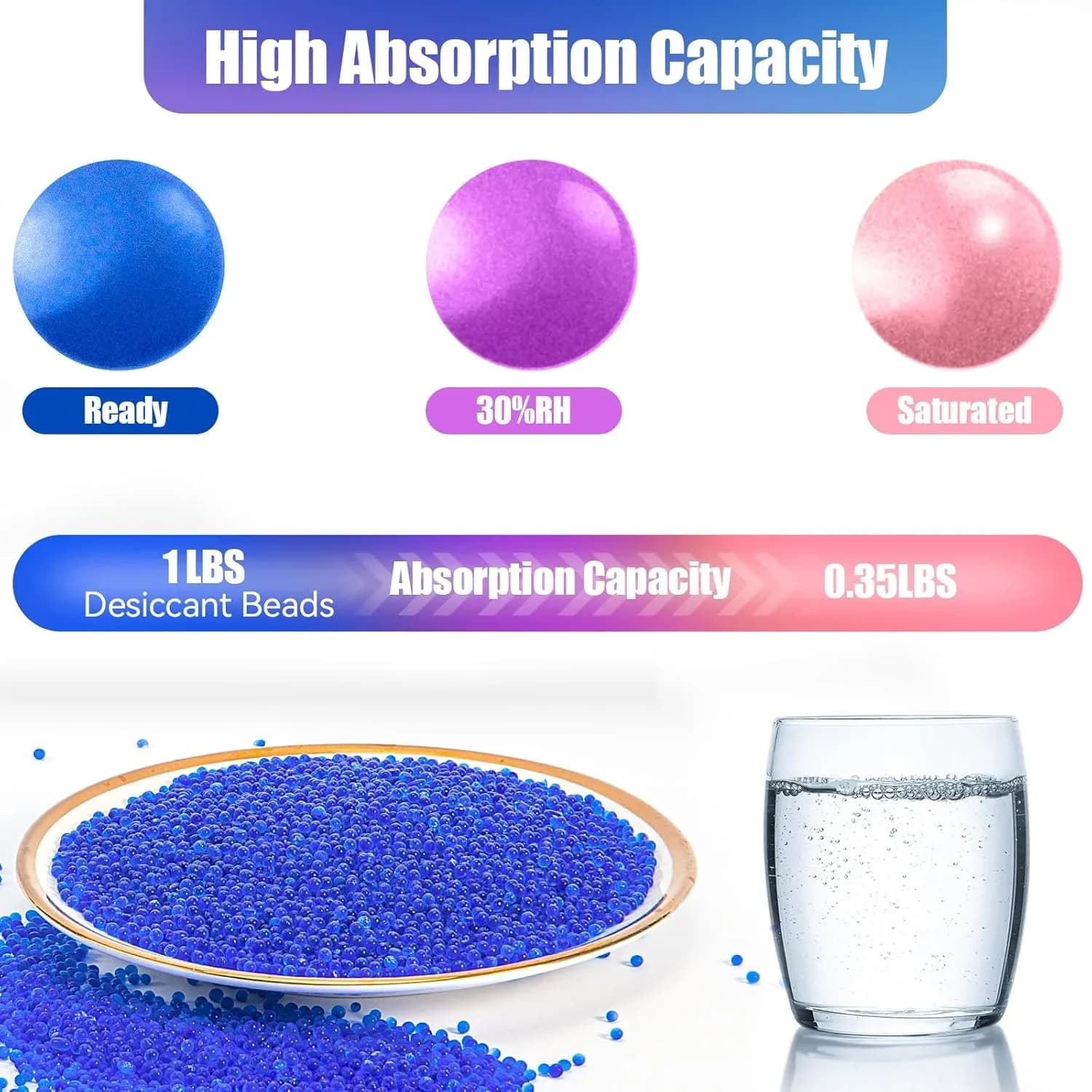 Sílica Gel Dessecante Indicadora 1000g Azul/Laranja Reutilizável com 20 Sachês